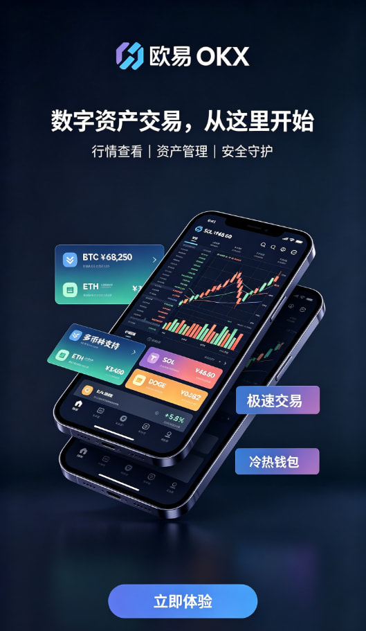 欧交易所app官方下载新手上手